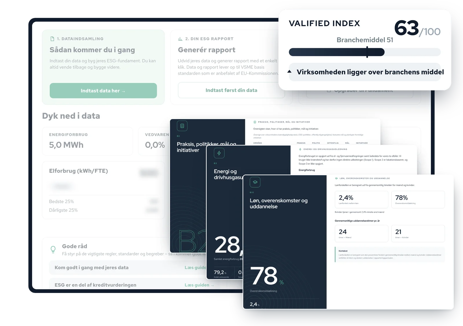 Valified Fundament: Valified Index, dataoverblik og færdig ESG-rapport