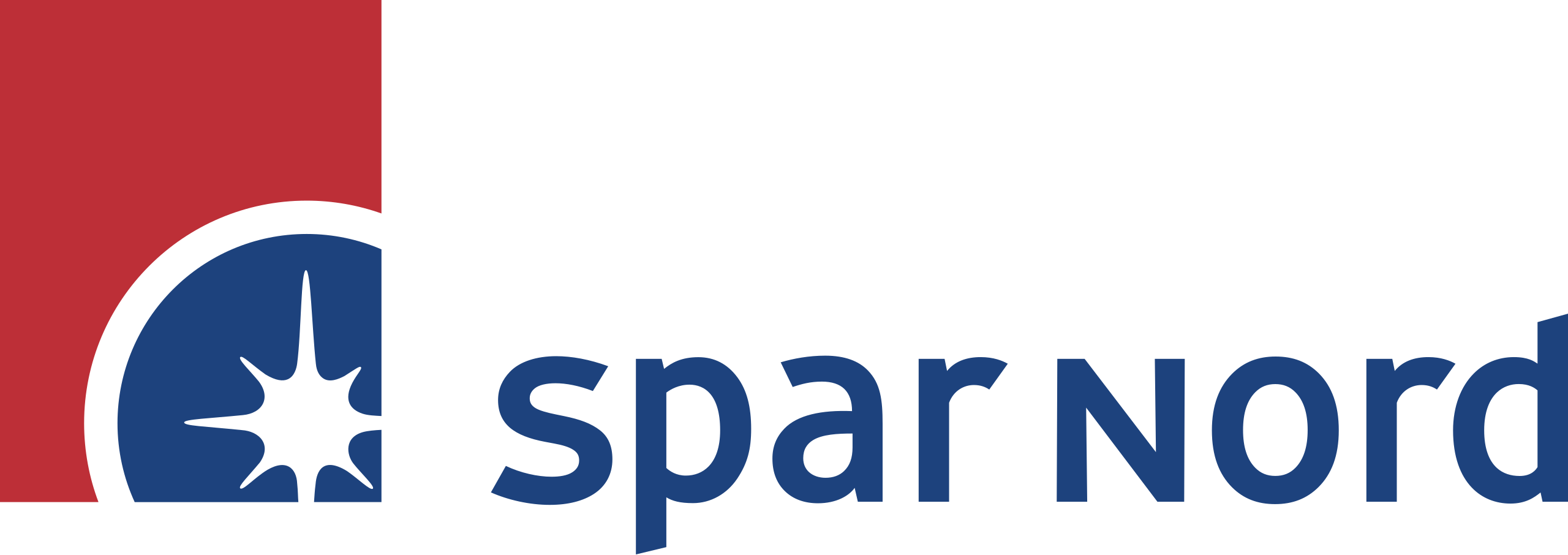 Spar Nord