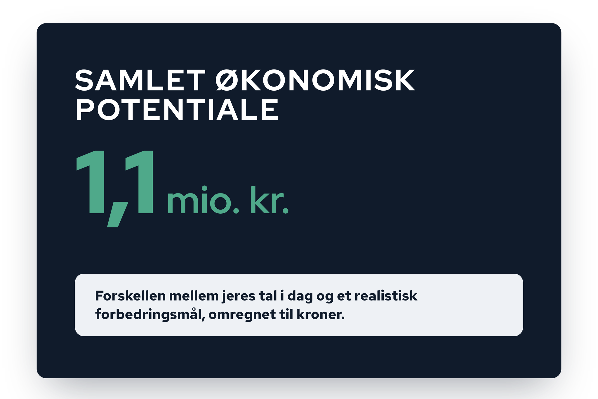 Potentiale i kroner