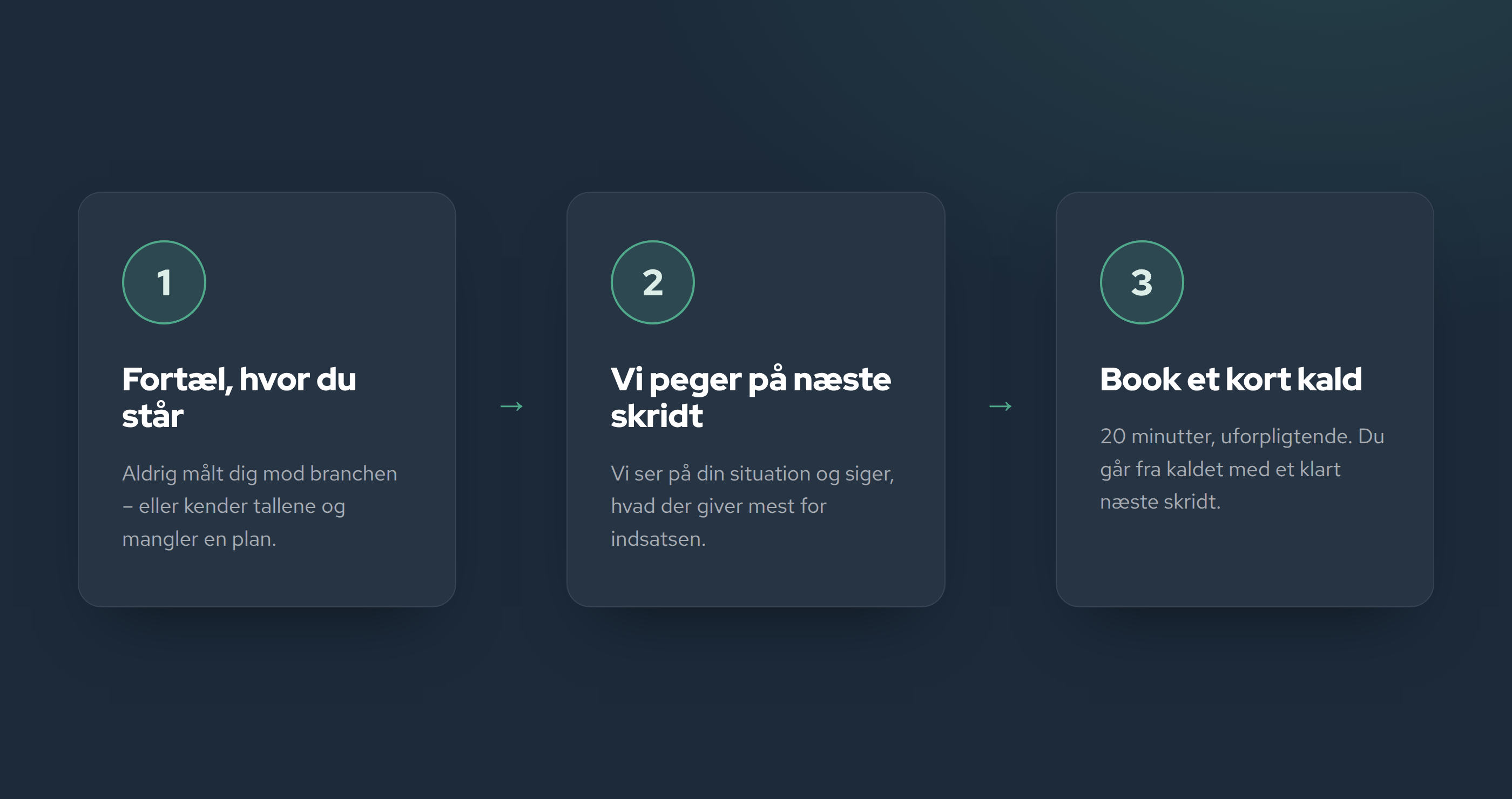 Sådan kommer du i gang med Valified