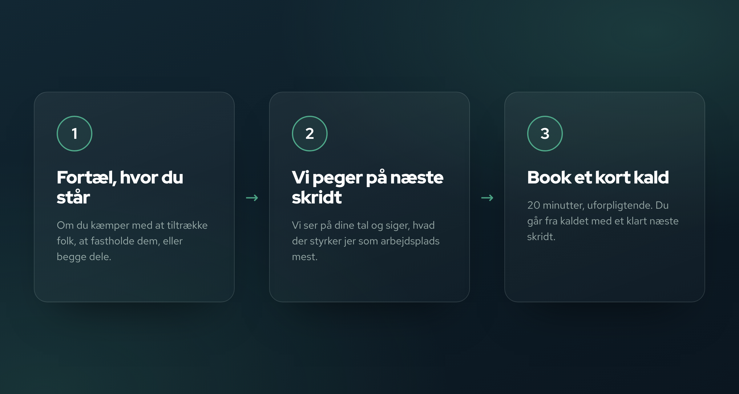 Sådan kommer du i gang med Valified i tre trin